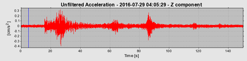 Plot-20190306-26045-v0hdn0