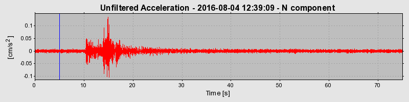 Plot-20190306-26045-in70bl