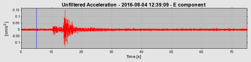 Plot-20190306-26045-1pzd0lz