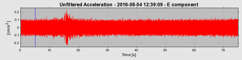 Plot-20190306-26045-7prj9t