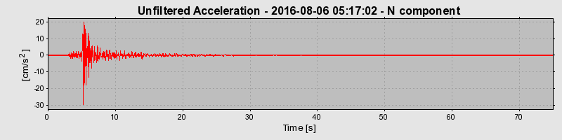 Plot-20190306-26045-1sv4kol