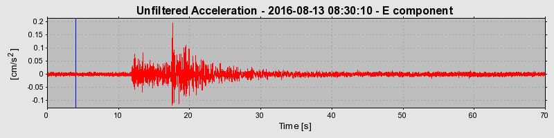 Plot-20190306-26045-fwvsgv