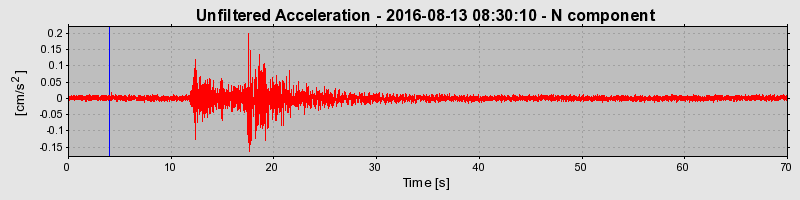 Plot-20190306-26045-vlgex