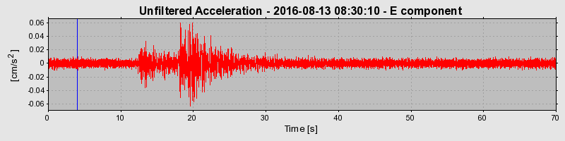 Plot-20190306-26045-w6cpun