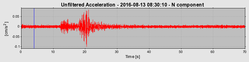 Plot-20190306-26045-816nc6