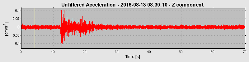 Plot-20190306-26045-3c5mna