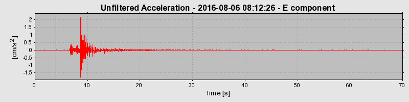 Plot-20190306-26045-1w269ot