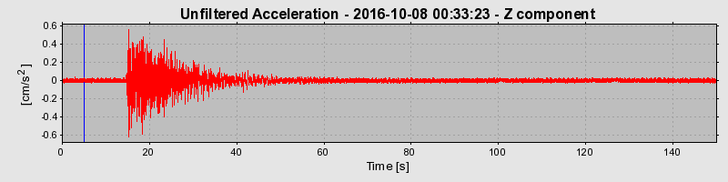 Plot-20190306-26045-wpd7gf