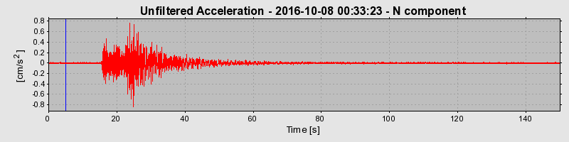 Plot-20190306-26045-c9rseu