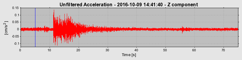 Plot-20190306-26045-wbh5ta