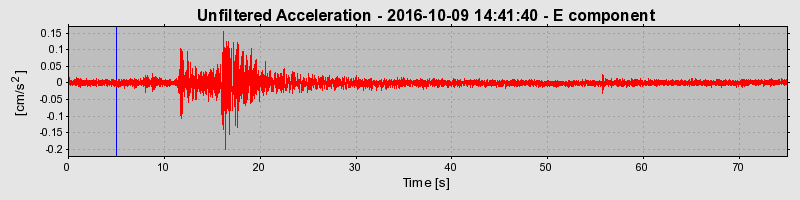 Plot-20190306-26045-3q9xhs