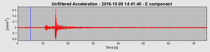 Plot-20190306-26045-1hger9g