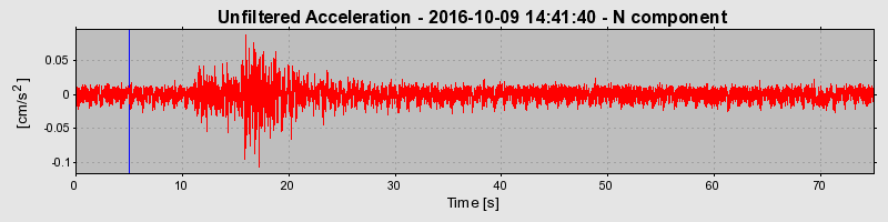 Plot-20190306-26045-j0fykx