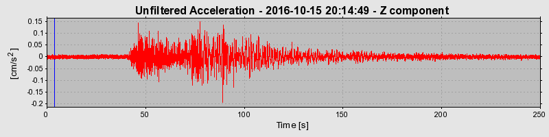 Plot-20190307-26045-1rt8k5u