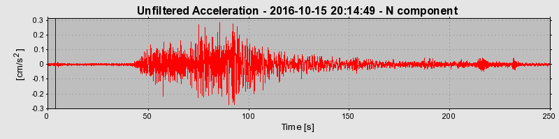 Plot-20190307-26045-1jmo8oc