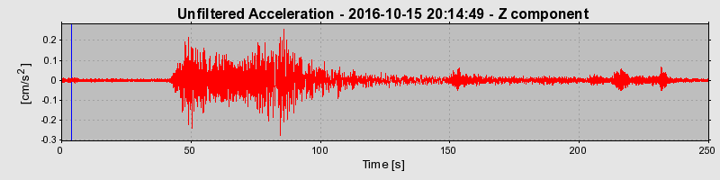 Plot-20190307-26045-vsm7yo