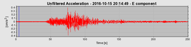 Plot-20190307-26045-12kxb77