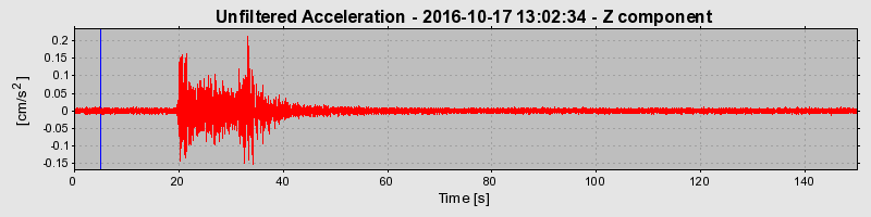 Plot-20190307-26045-myqgnp