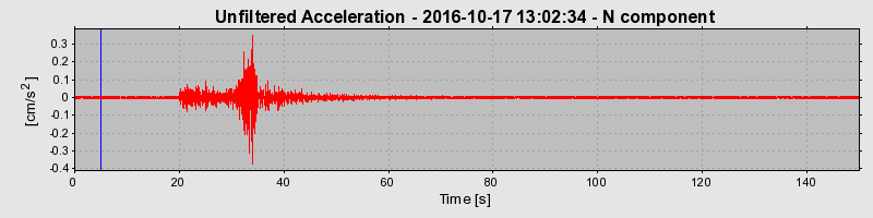 Plot-20190307-26045-1cc46d6