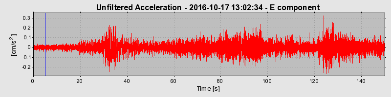 Plot-20190307-26045-1yumrfe