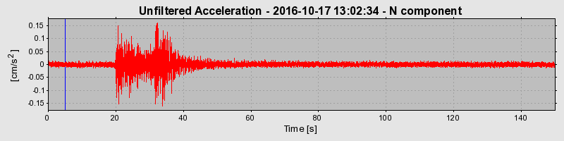 Plot-20190307-26045-w4nycd