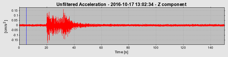 Plot-20190307-26045-u20mh1