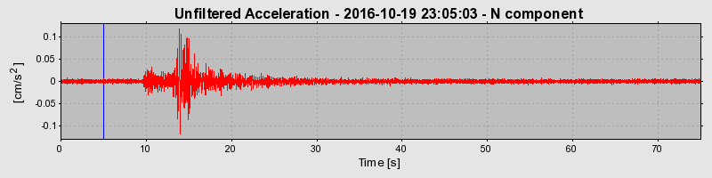 Plot-20190307-26045-1ajjz6t