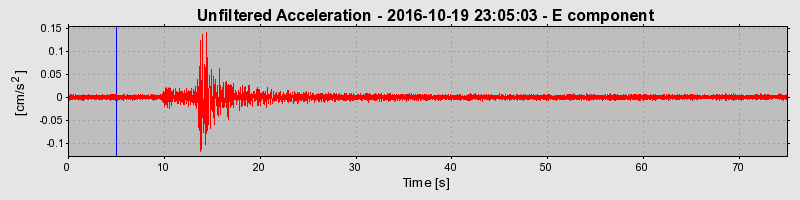 Plot-20190307-26045-1n5dr5v