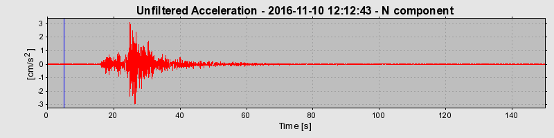 Plot-20190307-26045-1kl517a