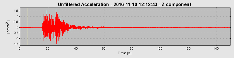 Plot-20190307-26045-1pc3q6o