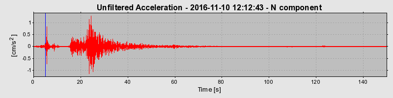 Plot-20190307-26045-1l0xqrs