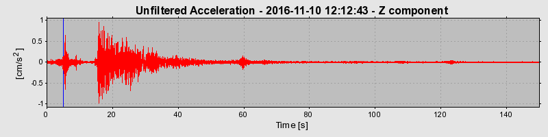 Plot-20190307-26045-11vzpjw