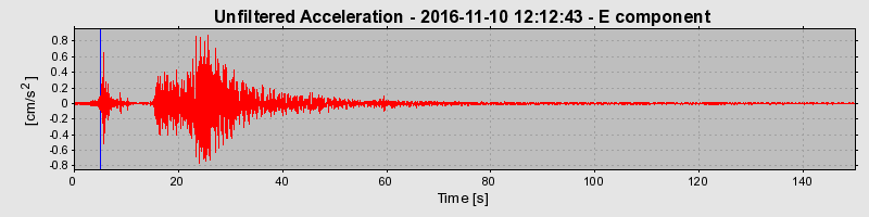 Plot-20190307-26045-1hqvyc4