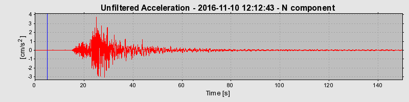 Plot-20190307-26045-1txplzw