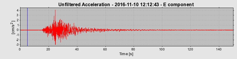 Plot-20190307-26045-1qgvy8j