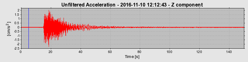 Plot-20190307-26045-1fbriat