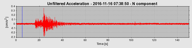 Plot-20190307-26045-1rb76zy