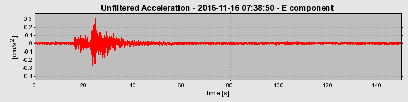 Plot-20190307-26045-1mz9sps