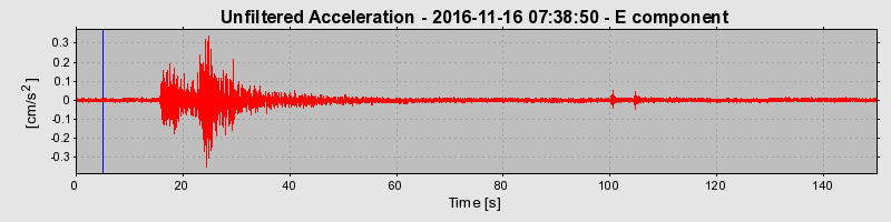 Plot-20190307-26045-uhj2zg