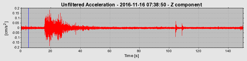 Plot-20190307-26045-3xhdco