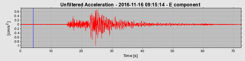 Plot-20190307-26045-1xfe16l