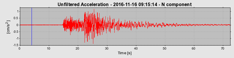 Plot-20190307-26045-vsqdsg