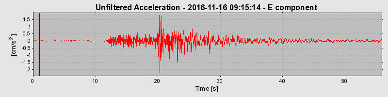 Plot-20190307-26045-ijnny0