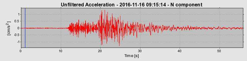 Plot-20190307-26045-1sbz9po