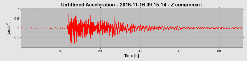 Plot-20190307-26045-4x4bhf