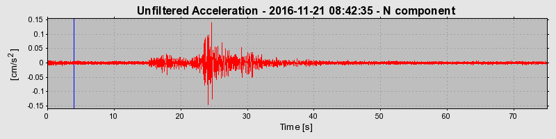 Plot-20190307-26045-1ykeqga