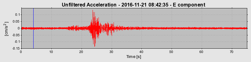 Plot-20190307-26045-i7y6bp