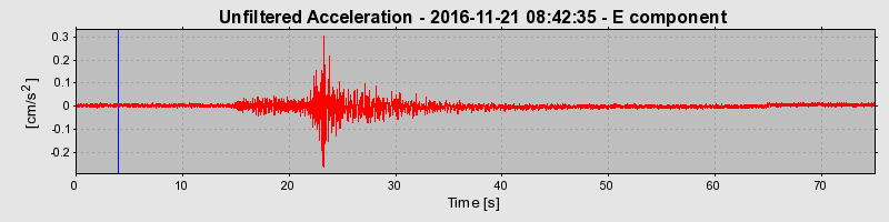 Plot-20190307-26045-7v7e3t