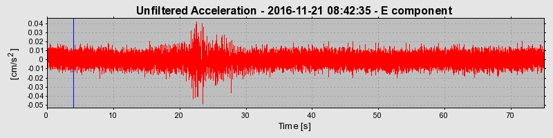 Plot-20190307-26045-c48nvl