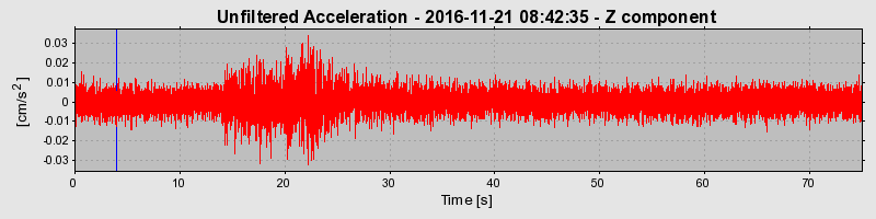 Plot-20190307-26045-1vqn8y2